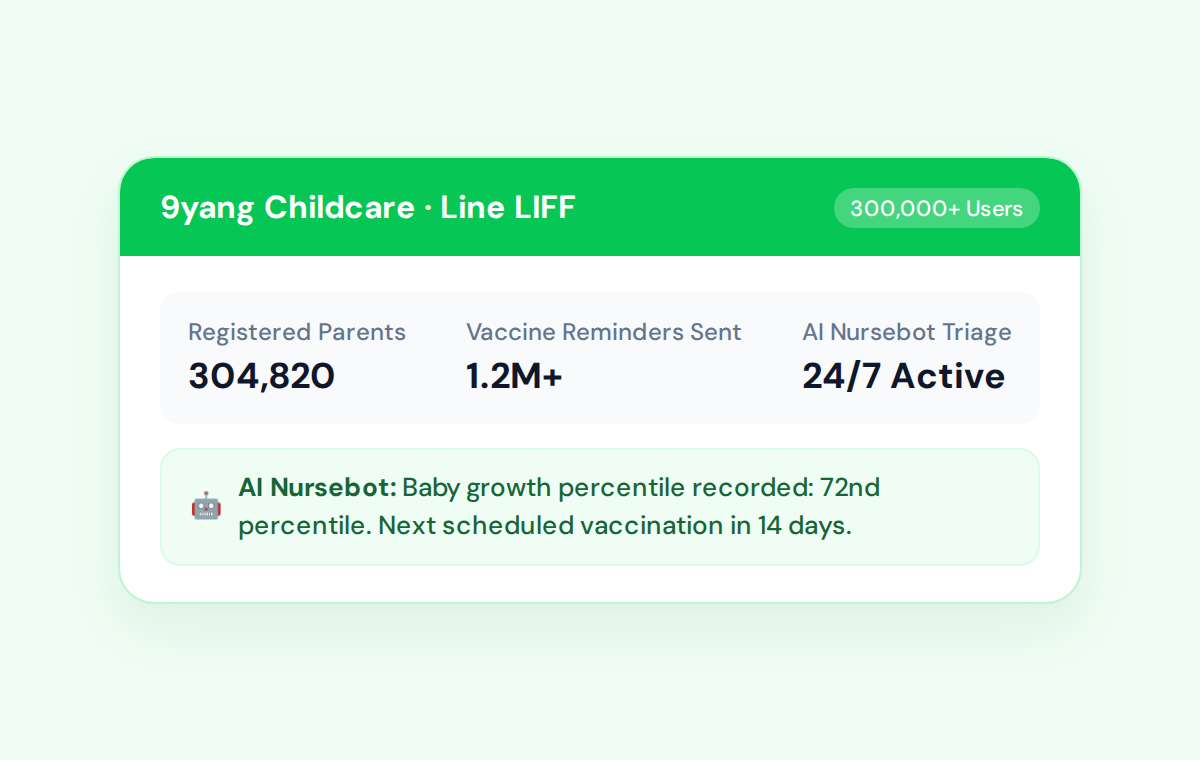 9yang Childcare Platform Preview